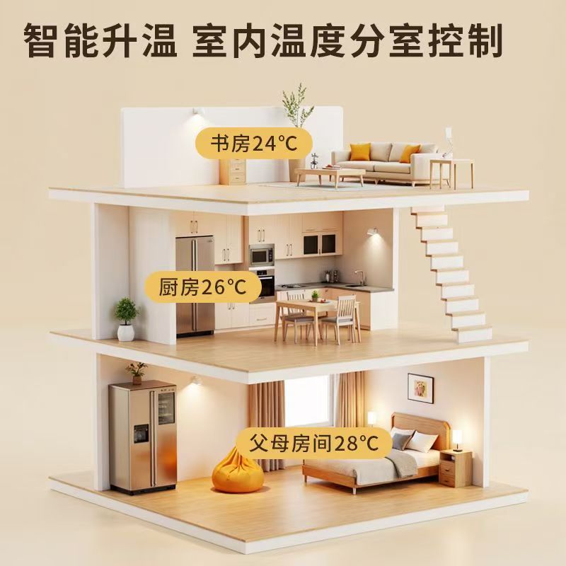 大武口区 石墨烯电地暖公司哪家好？户型适配方案指南